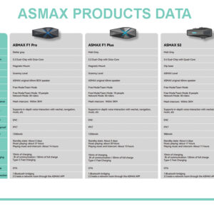 ASMAX S2 Bluetooth Comunication System - Single Kit - Image 11