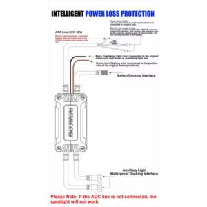 ΠΡΟΒΟΛΑΚΙΑ ΜΗΧΑΝΗΣ LED FUTURE EYES F150 PRO (ΜΕ DRL) ΚΙΤΡΙΝΟ-ΛΕΥΚΟ - Image 4